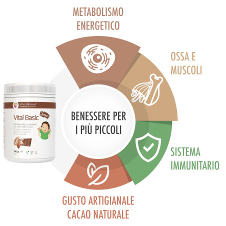 integratore naturale con vitamine per i bambini
