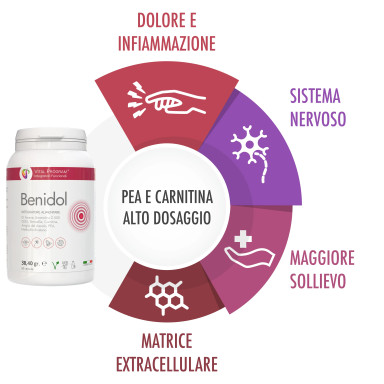integratore naturale di pea e carnitina