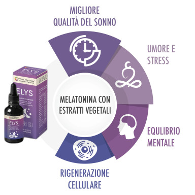 integratore di melatonina in gocce