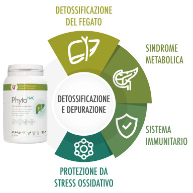 integratore naturale di n acetil cisteina con estratti vegetali