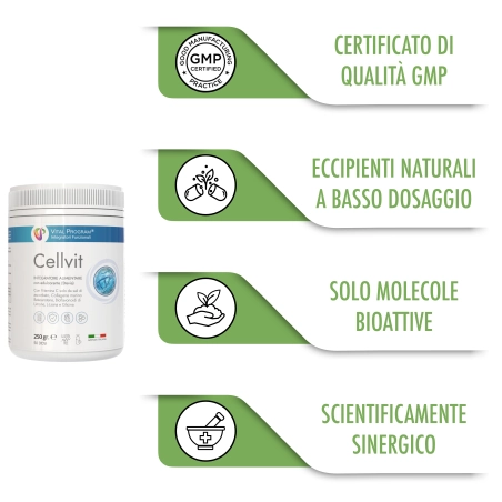 integratore di ascorbato di magnesio