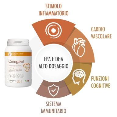integratore naturale di omega3