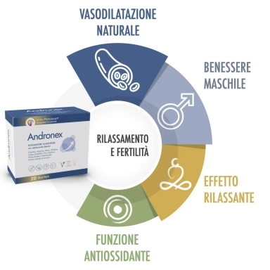 integratore per la fertilità maschile